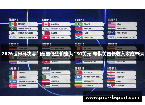 2026世界杯决赛门票最低售价定为180美元 专供美国低收入家庭申请