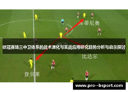 欧冠赛场三中卫体系的战术演化与实战应用研究趋势分析与启示探讨 欧冠赛场三中卫体系的战术演化与实战应用研究趋势分析与启示探讨